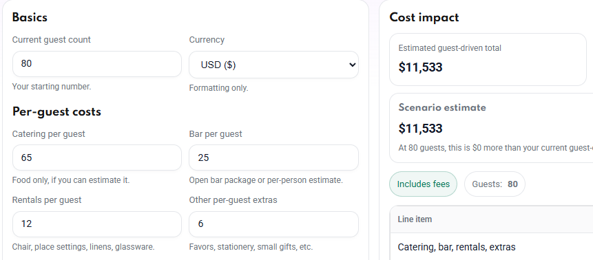 Wedding Guest List Cost Impact Calculator