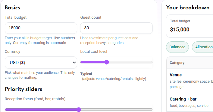 wedding budget calculator